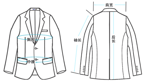 定制西裝的尺寸