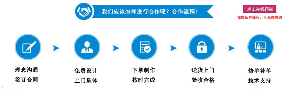 企業職業裝定制流程